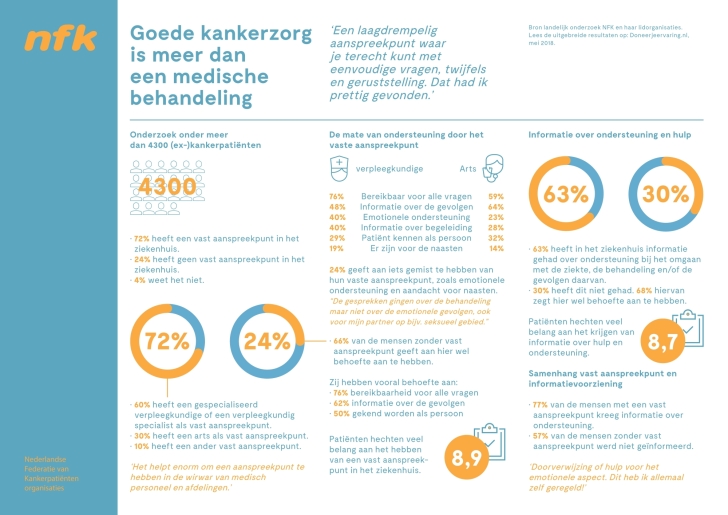 Factsheet DJE Transparantie def 2