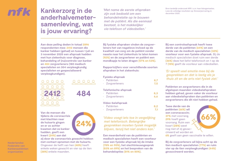 NFK DJE Corona II factsheet DEF