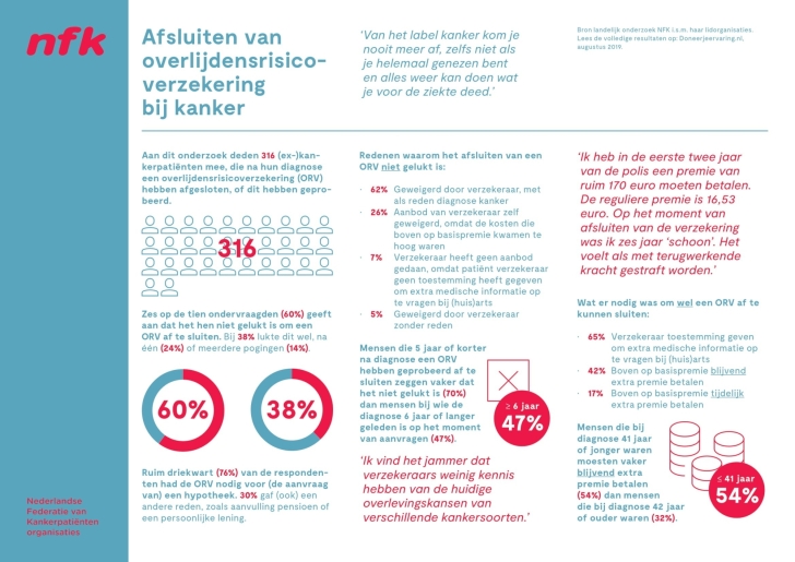 NFK Factsheet DJE 2019 ORV FINAL 1 1