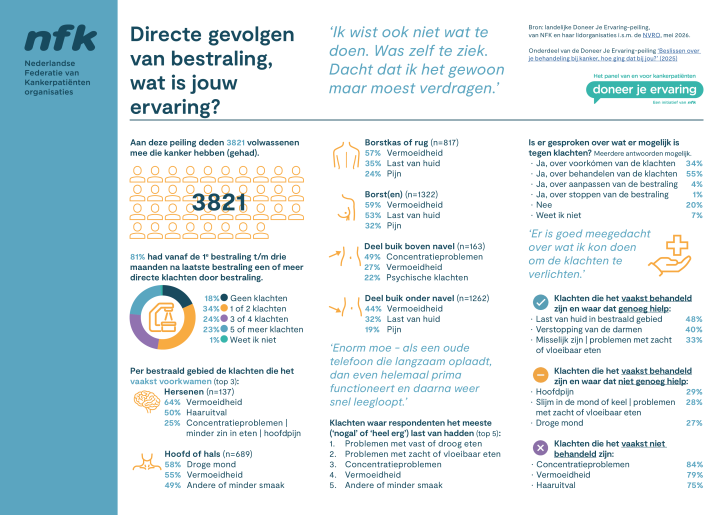 NFK DJE RT factsheet 2026
