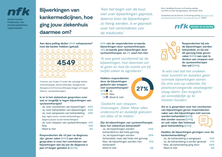 NFK DJE Systeemtherapie factsheet DEF